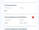 Анализы
