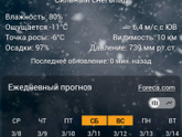 Проводили февраль)