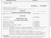 Интимный вопрос про молочницу не для брезгливых!