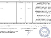 Есть ли шанс.