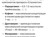 Безумно болит зуб