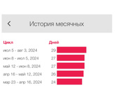 Как правильно считать первый день задержки? ( на будущее)