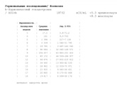 Надеюсь хгч вырос хорошо????