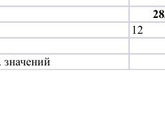 Походу бхб