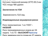 У кого в итоге
