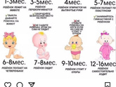 Невролог часть 2