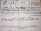 ПОВЫШЕН ФИБРИНОГЕН и РФМК❗️при б
