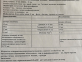 Киста желтого тела
