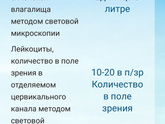 Ну что? Пришли анализы. Жить буду?)))