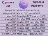 Документы на продление путинских