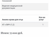 Вопрос по ГВ