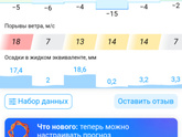 Веснааа, ты гдееее?!!!