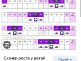 Сон Второй месяц ребенок