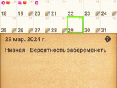 Эх жду месячные сделала