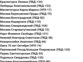 Девочки Краснодар.