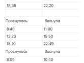 Переход на 2 сна