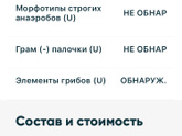 Мазок на флору