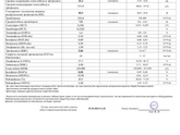 У ребенка пневмония