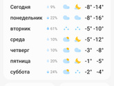 Весна идет