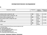 Что если не выполнять рекомендации доктора?