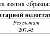 Хгч на 15 дпо