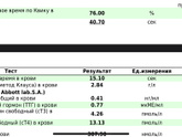 Готовлюсь к наркозу. Пришел анализ, посмотрите нормальный?