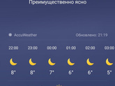 Тот момент когда ты