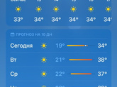 Сегодня стало жарко