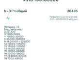 Большой ХГЧ