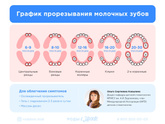 Девочки, это может быть