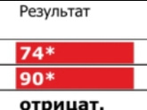 Не понимаю, почему ребёнок