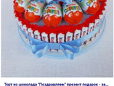 Девочки, думаю над подачей