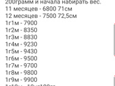 Вес ребенка