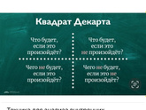 Как решиться на развод ?