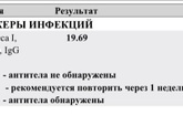 Девочке 12 лет ,частые