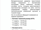 Девочки, кто разбирается, ктр