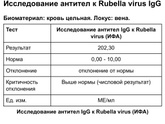 Анализ на краснуху (Rubella)
