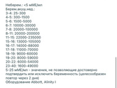 Девочки , посмотрите пожалуйста