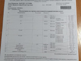 Я не беременна.