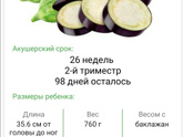 Для себя Сегодня