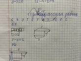 Заметки мамы первоклассника