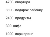 Блин, писала пост и