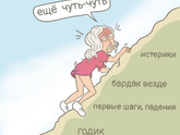 Ответ на вопрос: " Когда станет легче? "😄😀😊