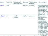 Хгч