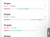 Наглядный пример как я
