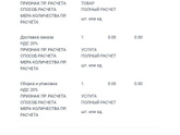Нищенские закупки