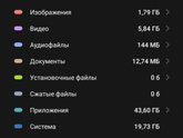 Девочки посоветуйте какой сейчас