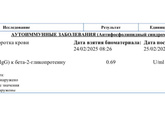 Девочки, всем привет, ситуация