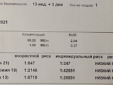 Результат скрининга крови на патологии