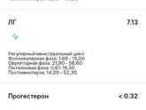 Добрый вечер.Сдала